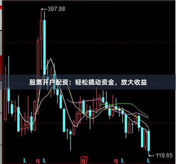 股票开户配资：轻松撬动资金，放大收益