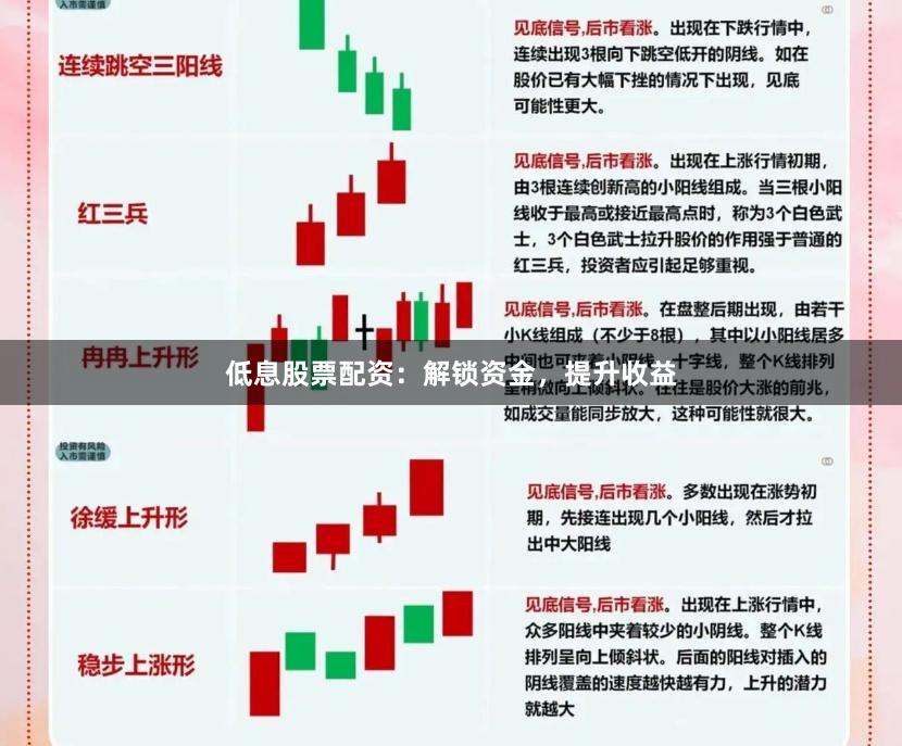 低息股票配资：解锁资金，提升收益
