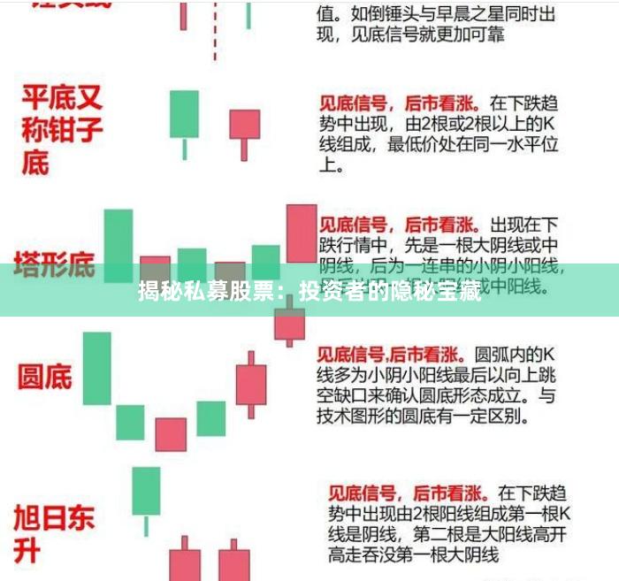揭秘私募股票：投资者的隐秘宝藏